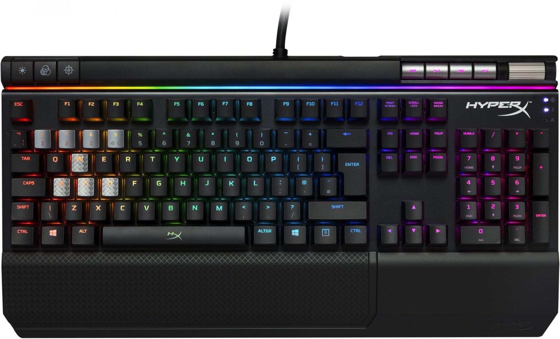 RGB