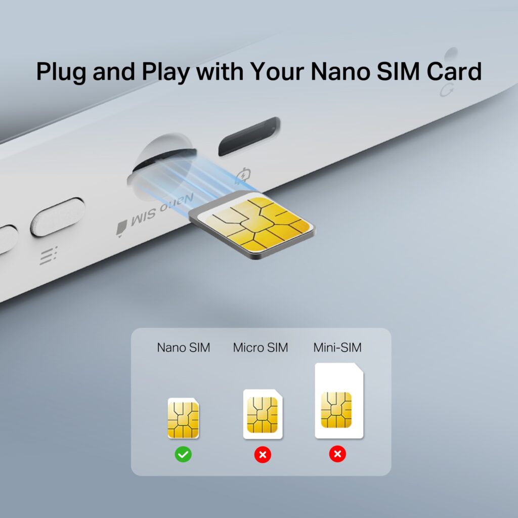 Zariadenie s podporou Plug and Play a Nano SIM kartou