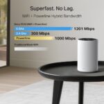 Biely TP-Link Deco PX10 zabezpečuje stabilné Wi-Fi 6 pripojenie v modernej domácnosti cez elektrickú sieť