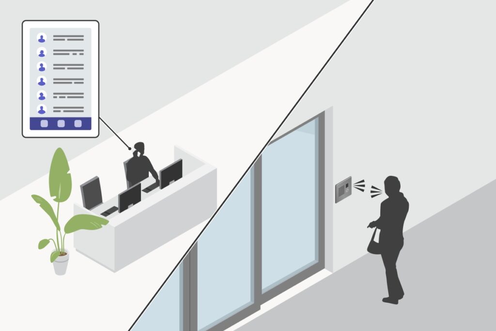 Axis Client for Unified Communication Systems
